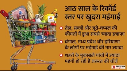 रूस-यूक्रेन युद्ध ही नहीं, चीजें महंगी होने के और भी हैं कारण