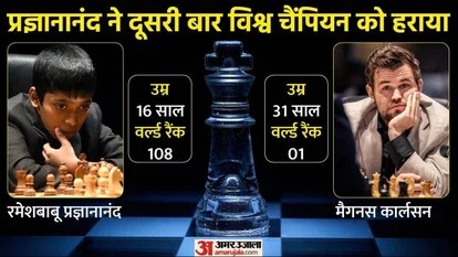 16 साल के प्रज्ञानानंद ने 89 दिन के अंदर दूसरी बार विश्व चैंपियन को हराया, कार्लसन ने एक गलती से गंवाया मैच
