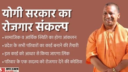 यूपी के सभी परिवारों का कार्ड बनाकर आधार से जोड़ेगी सरकार, एक सदस्य को देगी रोजगार