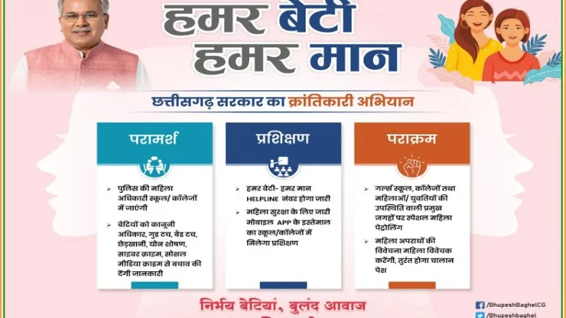 छत्तीसगढ़ सरकार बेटियों की सुरक्षा के लिए प्रारंभ करेगी ’हमर बेटी-हमर मान’ अभियान
