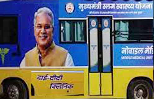 मुख्यमंत्री दाई दीदी क्लीनिक: 1.18 लाख से ज्यादा महिलाओं का निःशुल्क इलाज