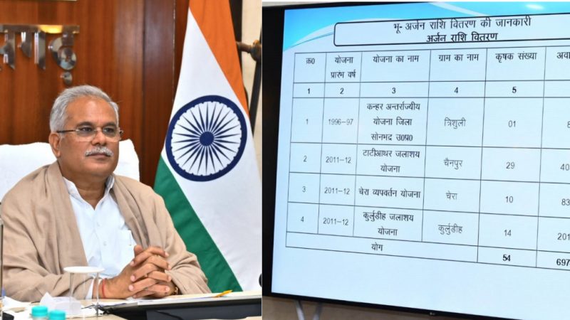 मुख्यमंत्री के भेंट-मुलाकात में 25 वर्षाें से लंबित मामले का हुआ त्वरित निराकरण