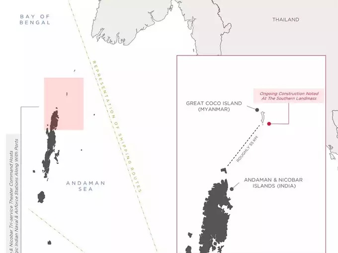 भारत से 55 किमी दूर जासूसी अड्डा, बंगाल की खाड़ी में चीन की शह पर म्यांमार की हिमाकत