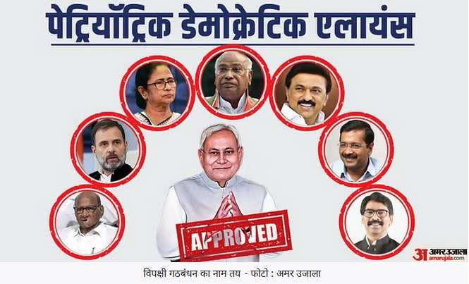 पीडीए होगा विपक्षी दलों के गठबंधन का नया नाम!