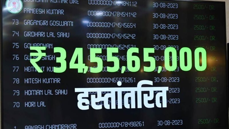 आर्थिक संबल के साथ युवाओं को रोजगार-स्वरोजगार के लिए बेरोजगारी भत्ता: मुख्यमंत्री श्री बघेल